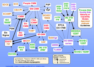 Click para agrandar